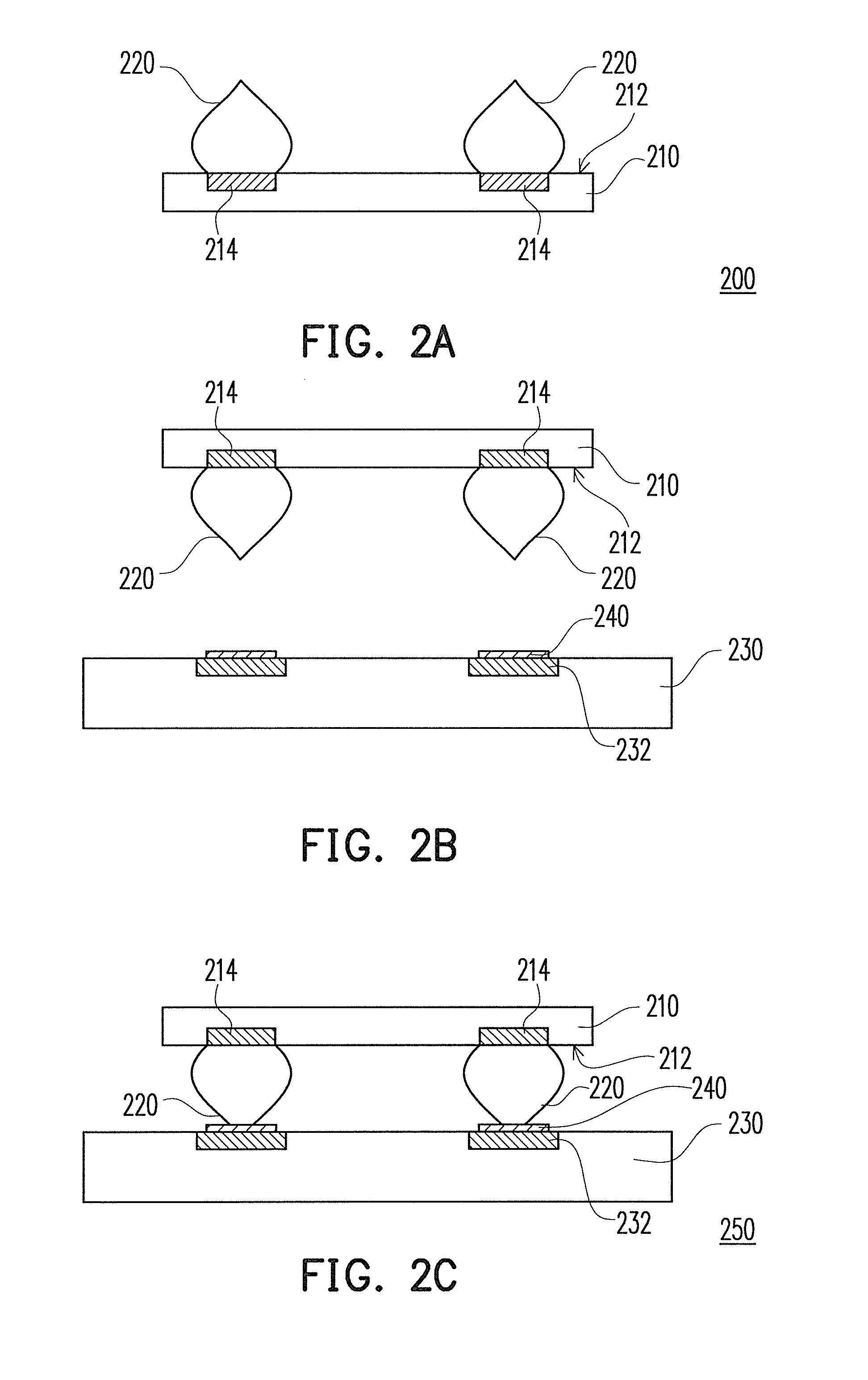 Chip structure, substrate structure, chip package structure and process thereof