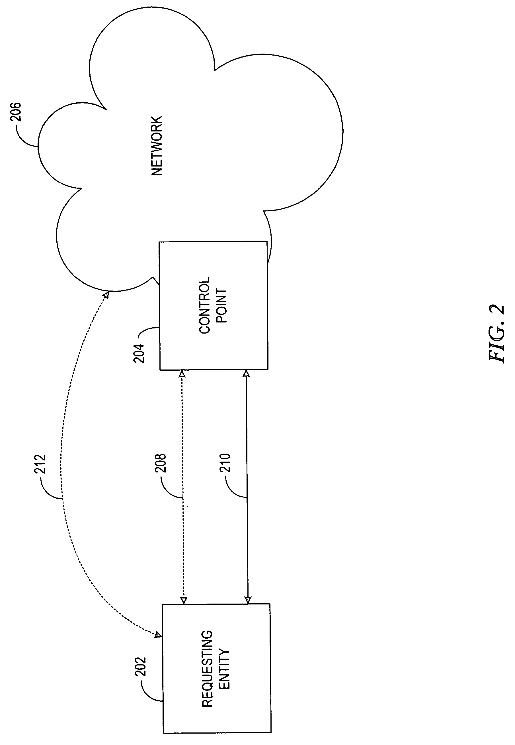 System and method for dynamic interface management