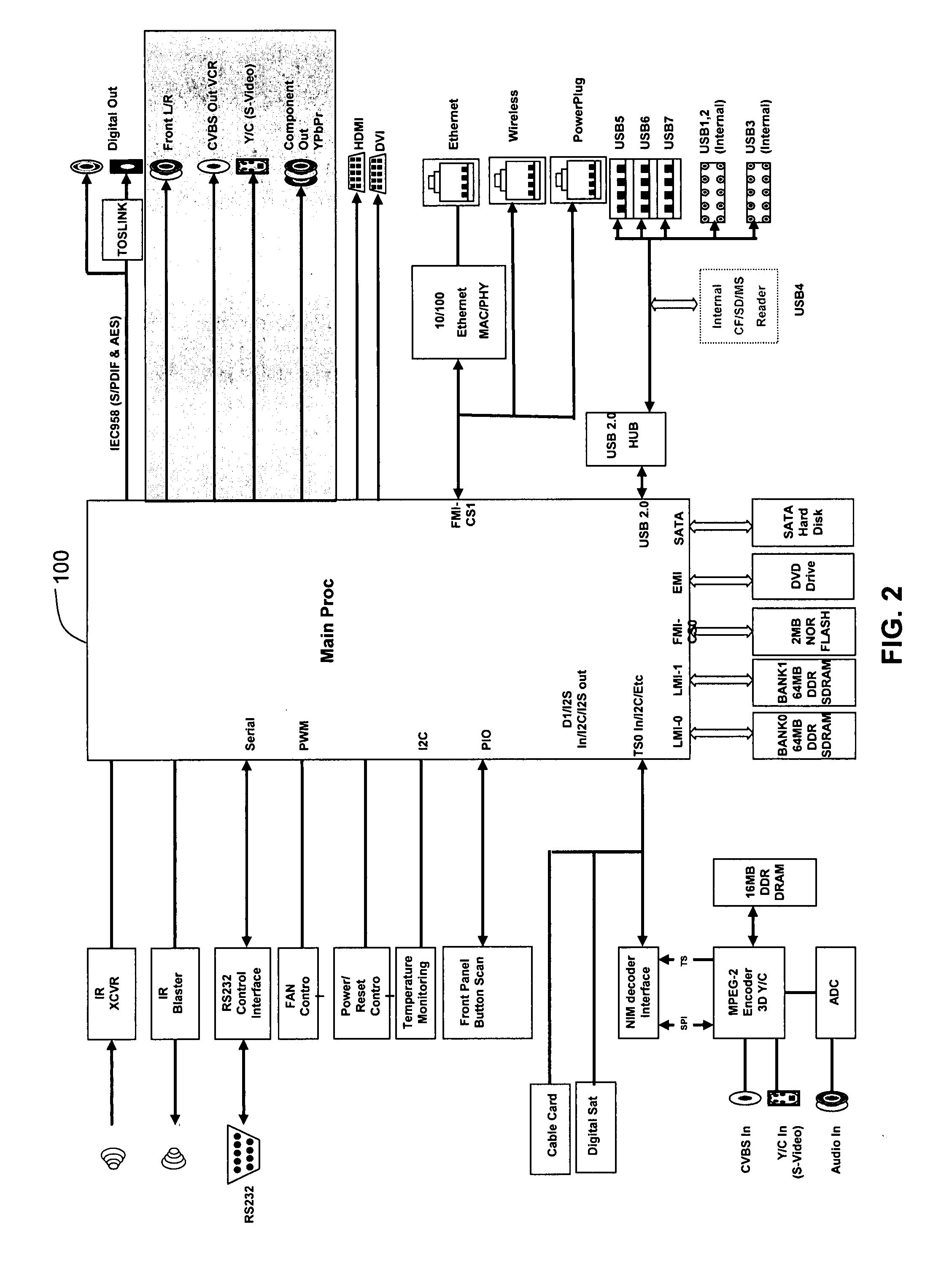 Digital content delivery via virtual private network (VPN) incorporating secured set-top devices