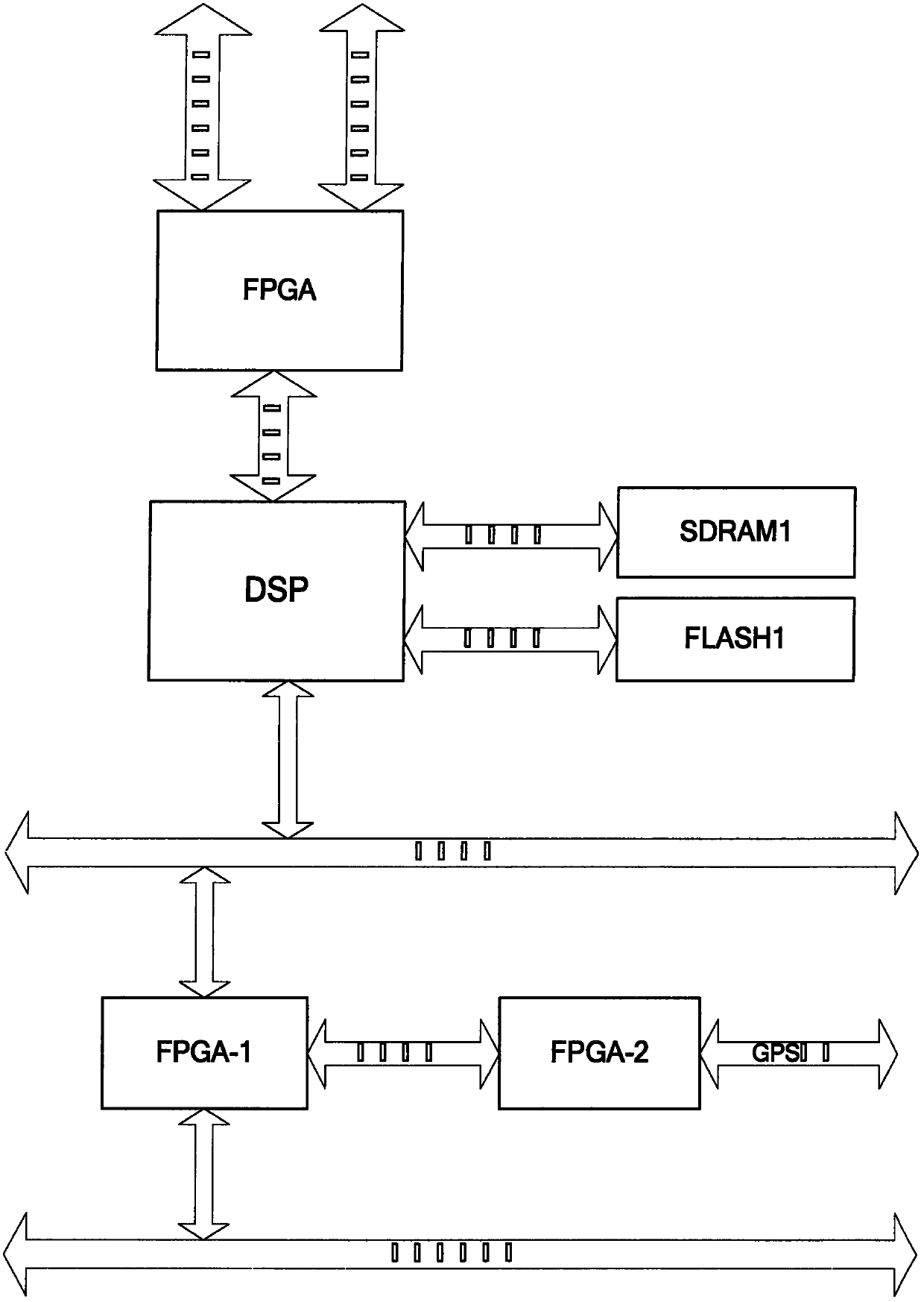 Steady state oscillograph for power system