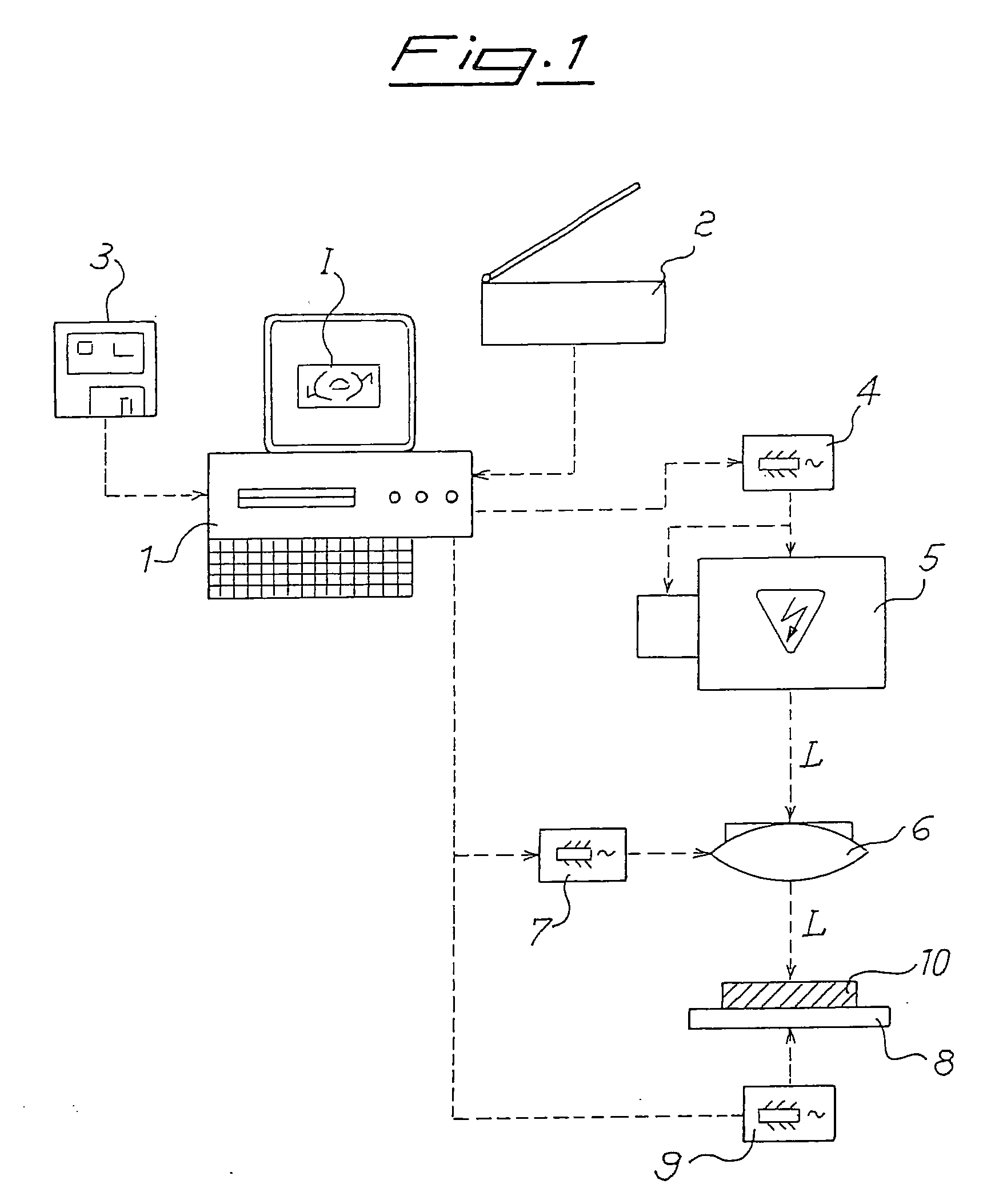 Method and apparatus for transferring images to a wooden support with a laser beam