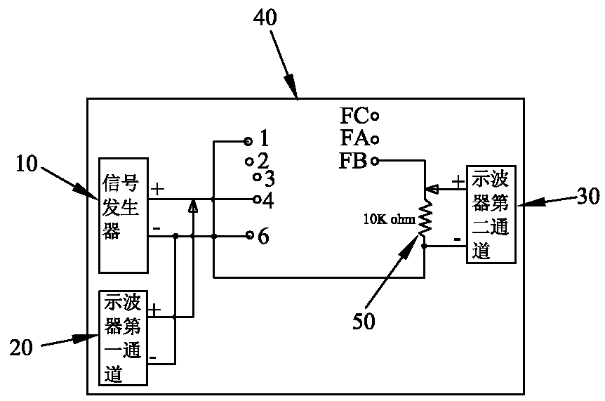High-frequency transformer common-mode noise and conduction radiation testing method
