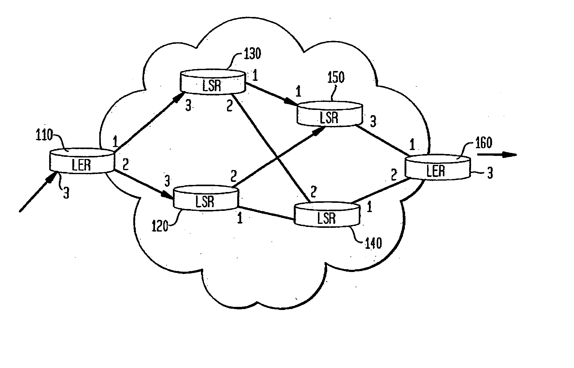 Model-based method and apparatus for determining MPLS network properties