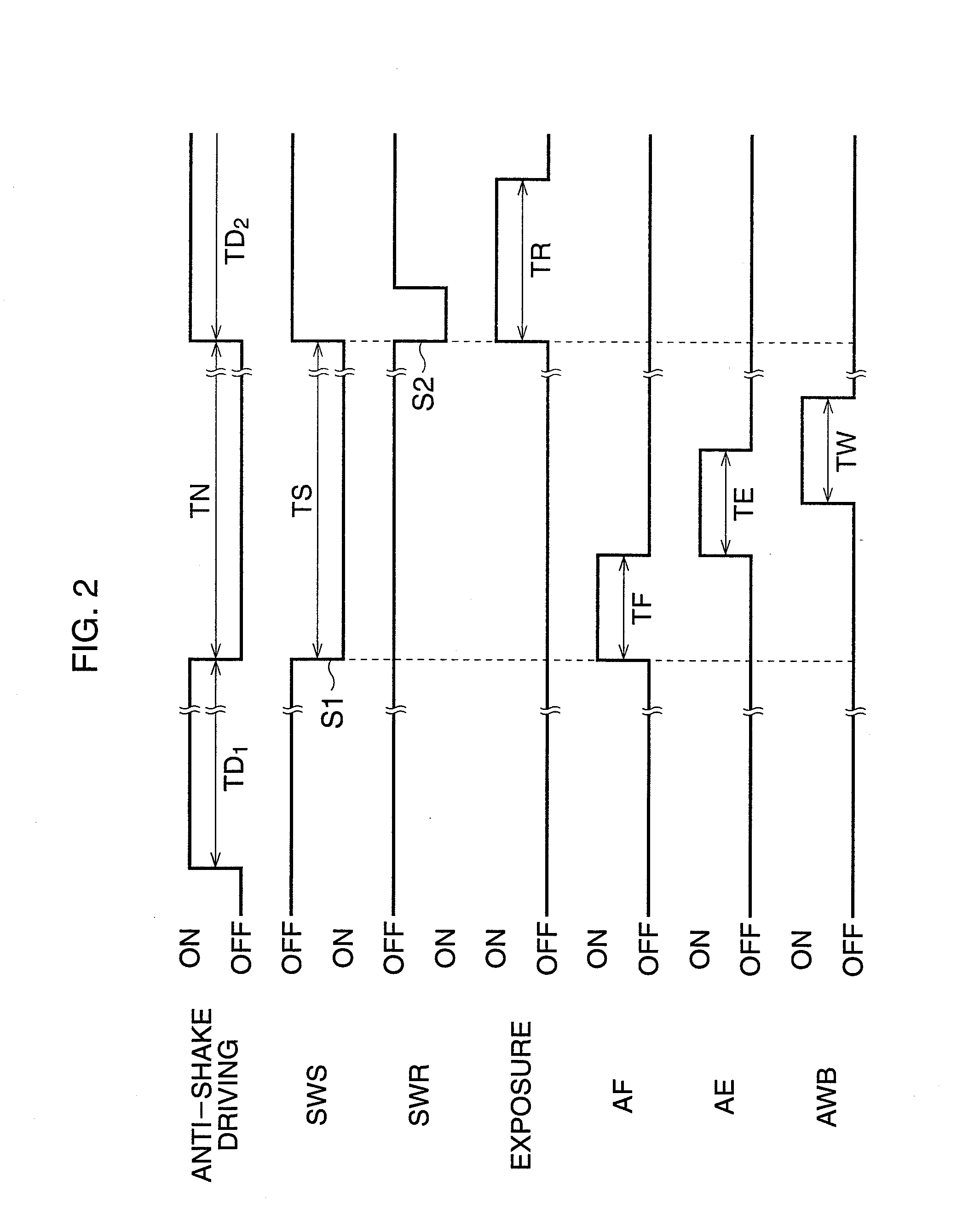 Photographic device with Anti-shake function
