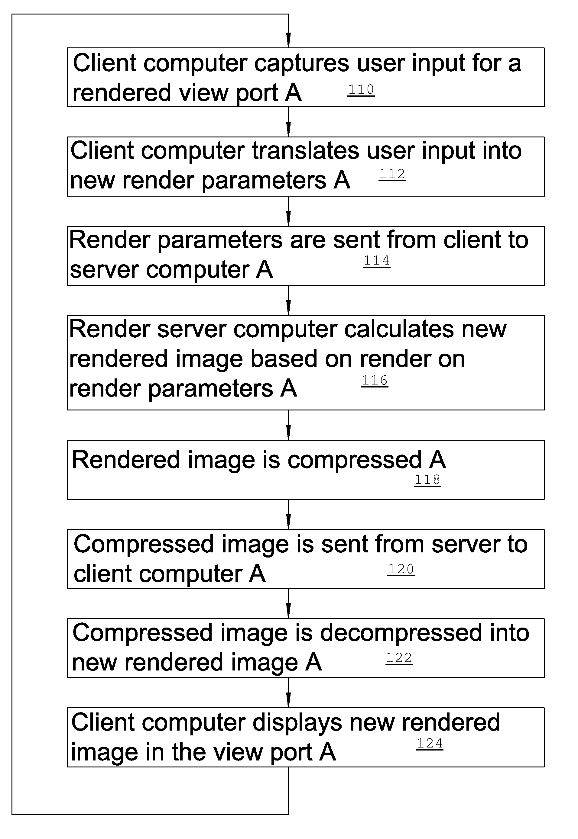 Method and system for real-time volume rendering on thin clients via render server