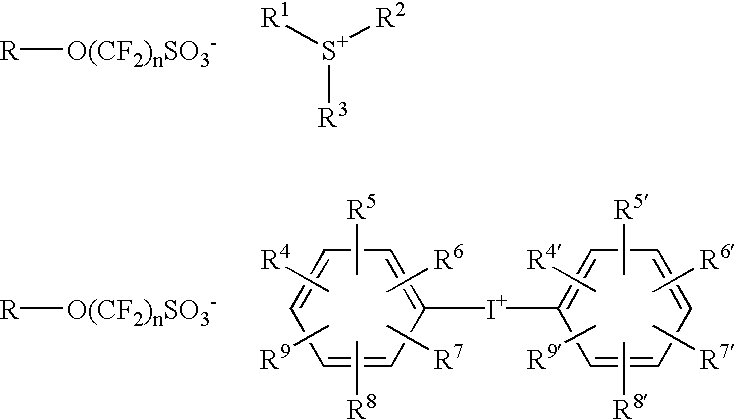 Photoacid generators for use in photoresist compositions
