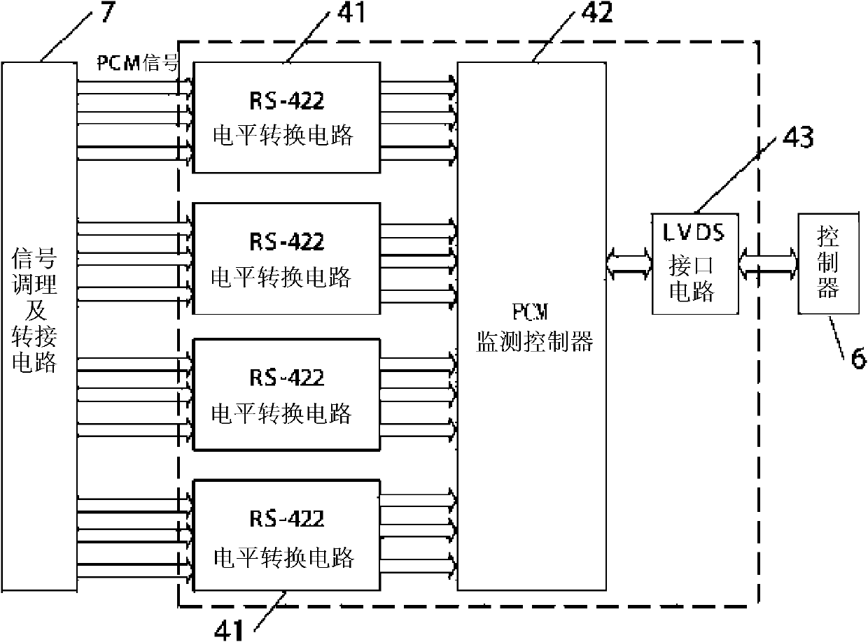 Satellite electric signal monitoring system