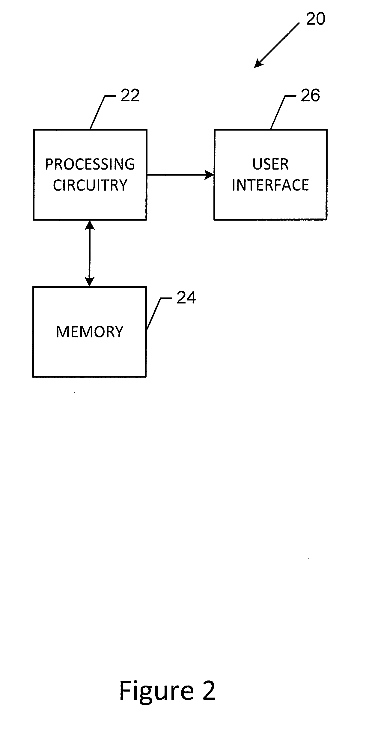 Computing system and method for identifying similar maps of a port of interest