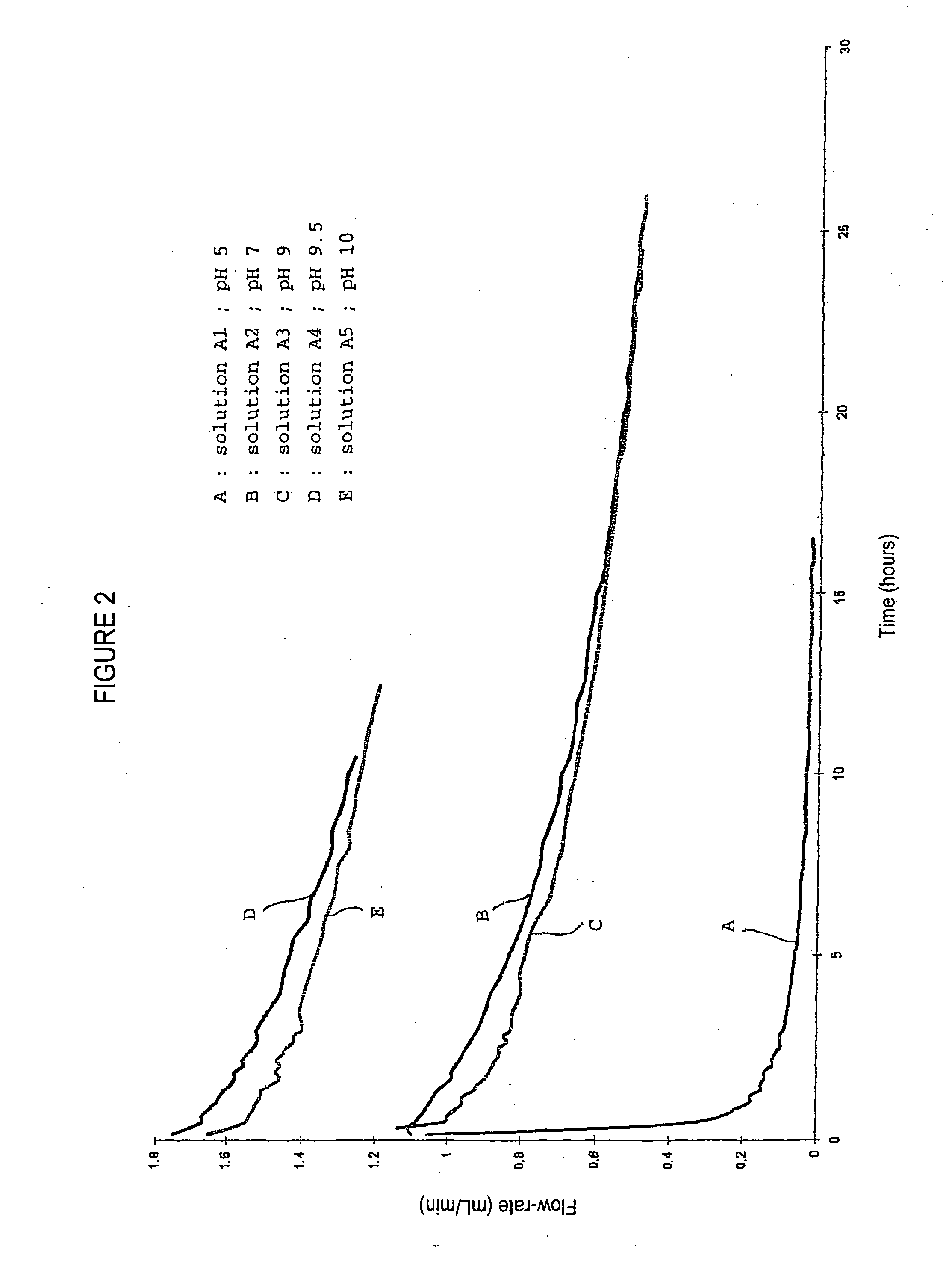Albumin-purification method comprising a nanofiltration step, solution, and composition for therapeutic use containing the same