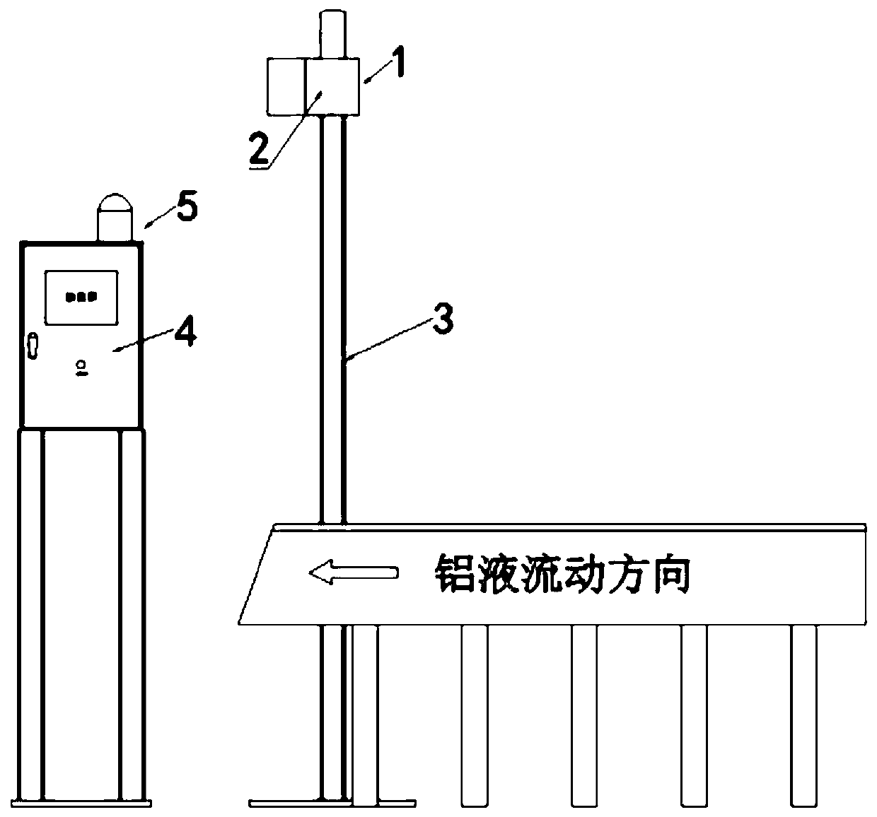 Aluminum bar casting monitoring alarm device