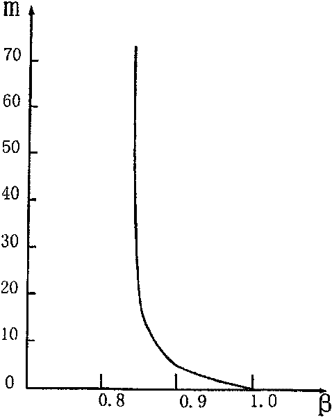 Two-line energy slope flow rate metering method