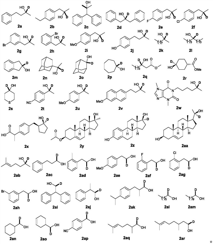 Synthetic method of alpha-monodeuterated alcohol compound and deuterated drug