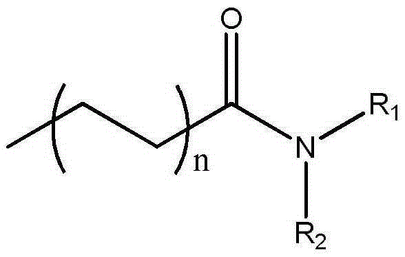 Reinforcing steel bar corrosion inhibitor of alkanolamide series and preparation method and application of reinforcing steel bar corrosion inhibitor