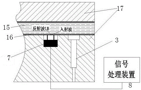 External gas assisted injection molding method based on ultrasonic measurement and molding equipment