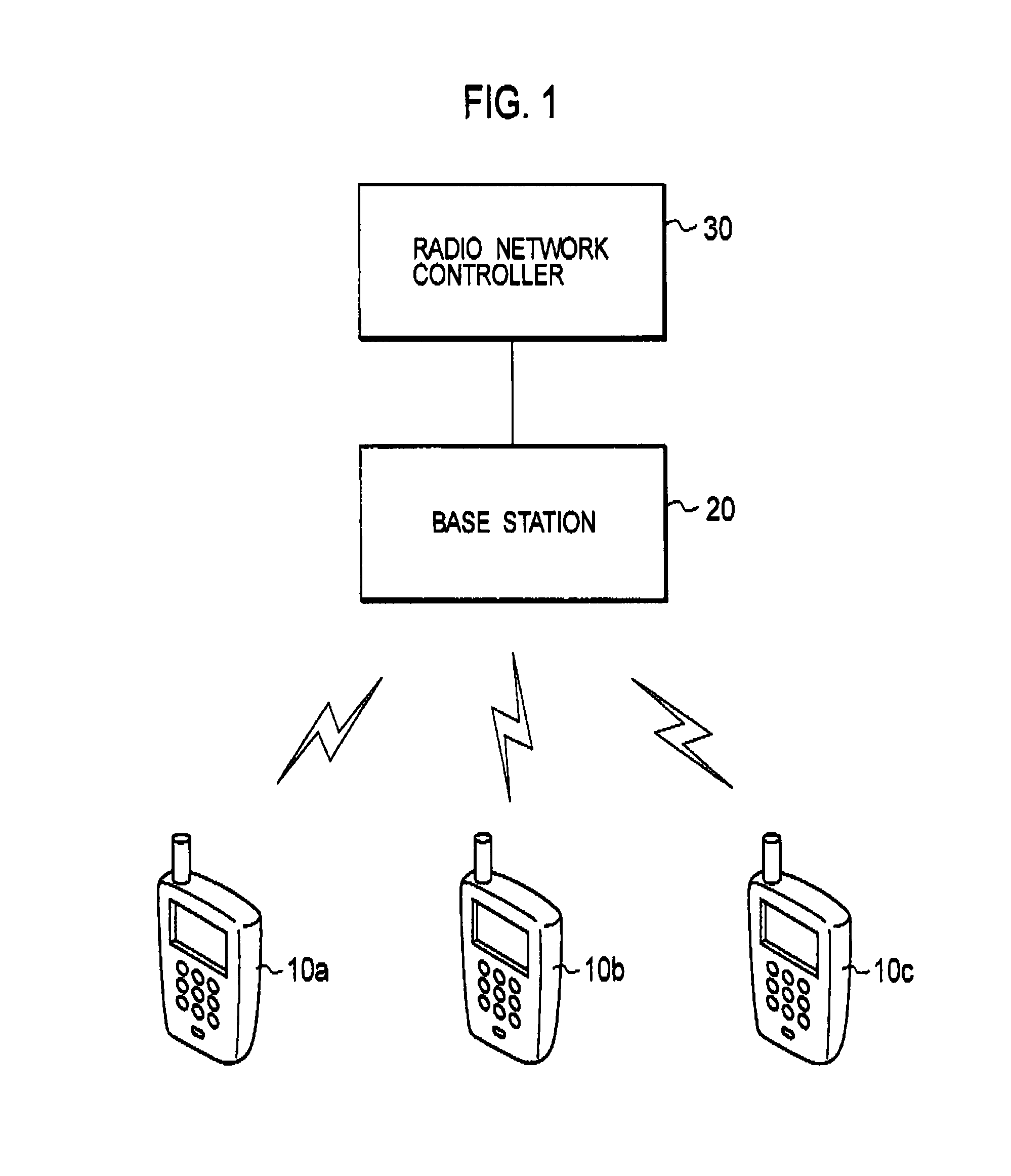 Radio network controller and transmission power control method