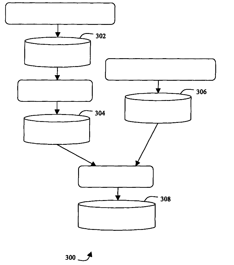 Method and apparatus for attenuation correction