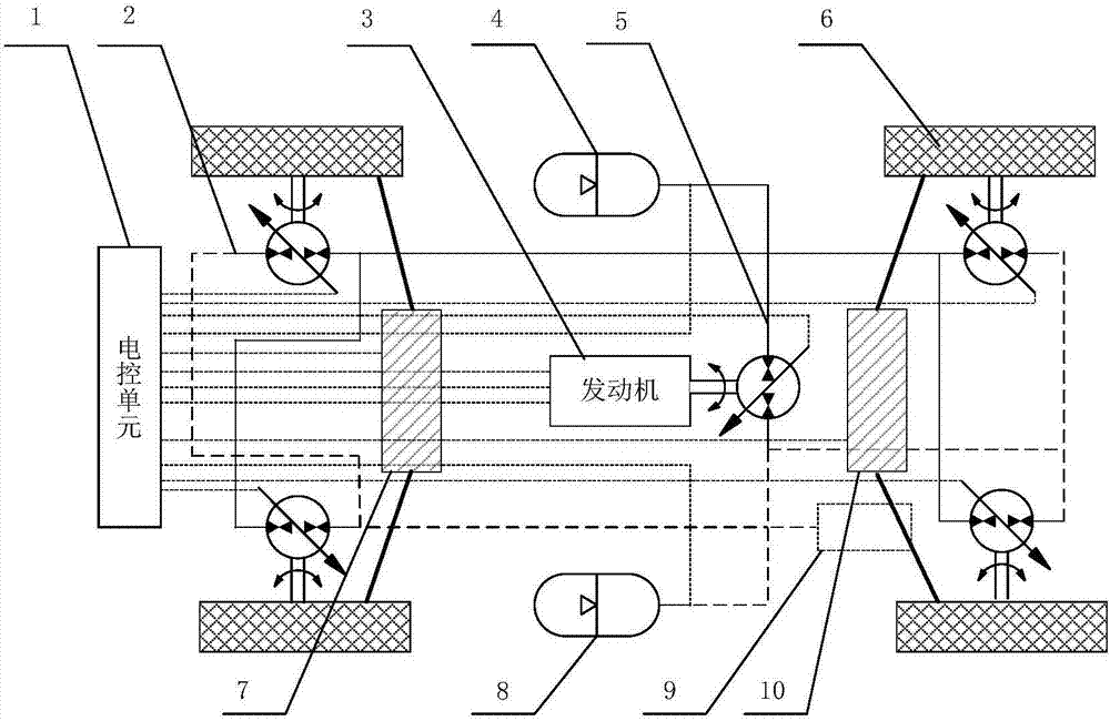 Hydraulic hybrid system separately driven by wheel hub motors - Eureka ...