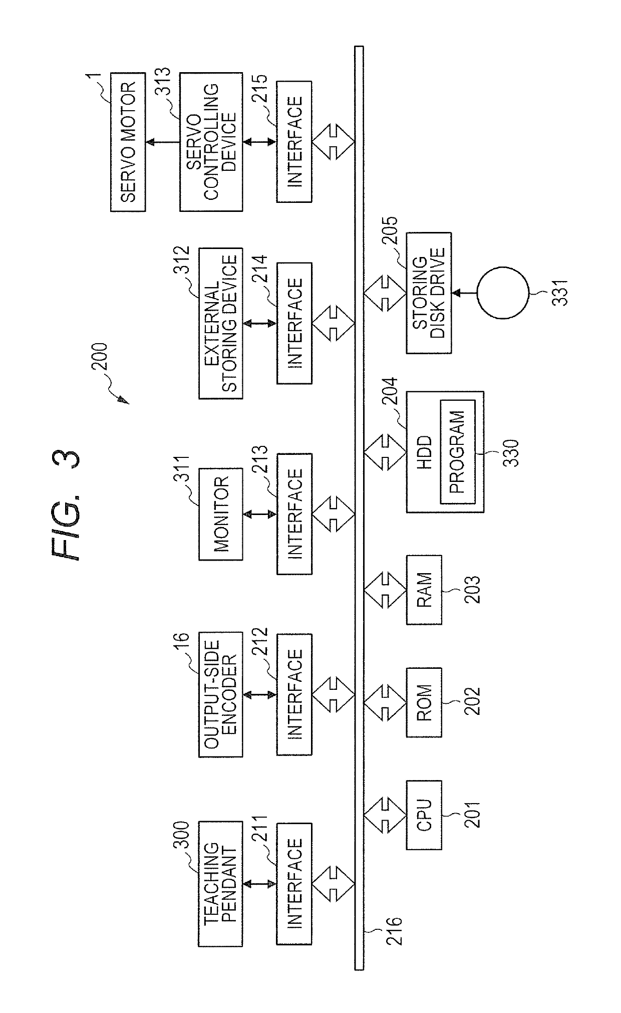 Rotation driving apparatus, robot apparatus, control program, and article manufacturing method