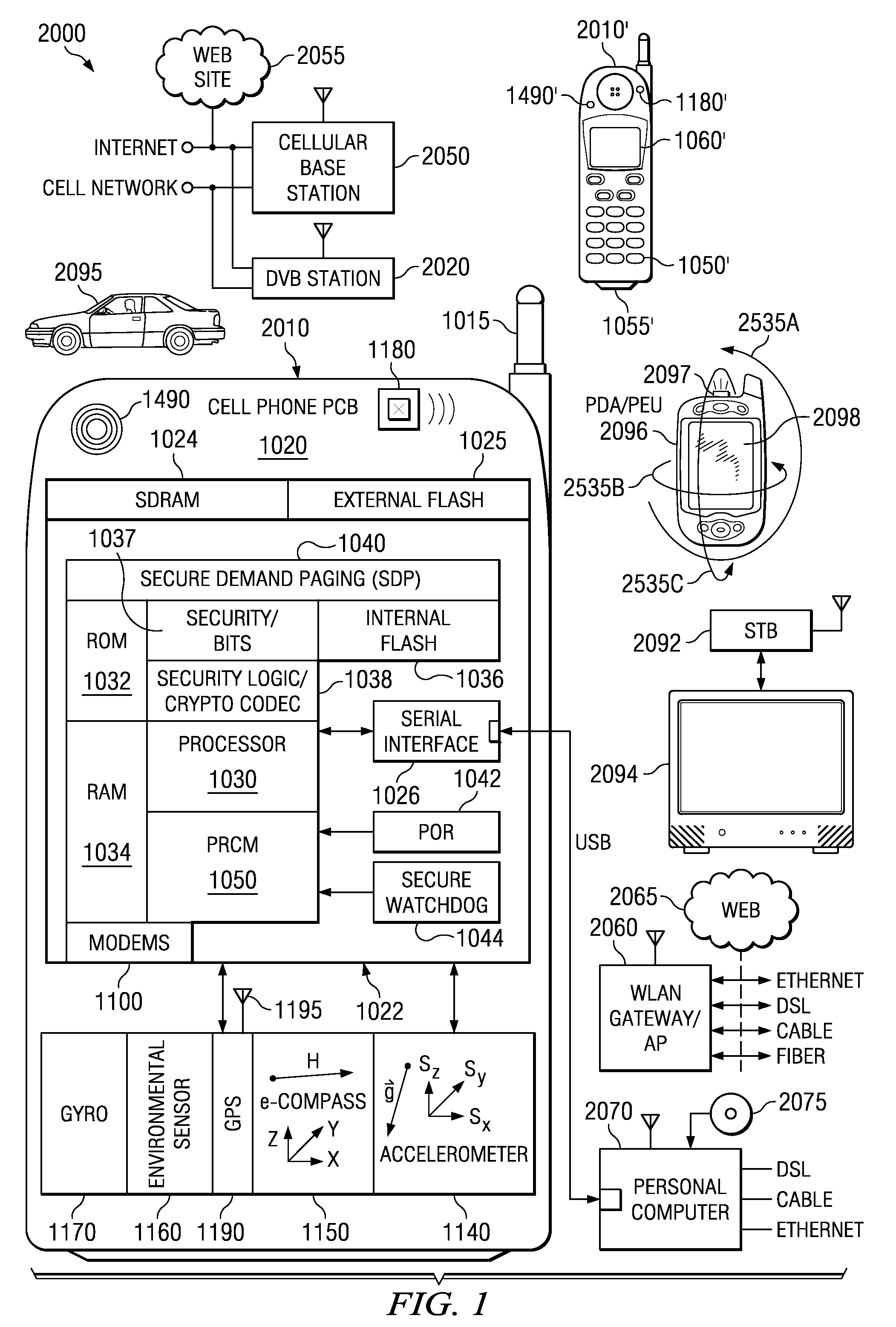 Processes for more accurately calibrating and operating e-compass for tilt error, circuits, and systems