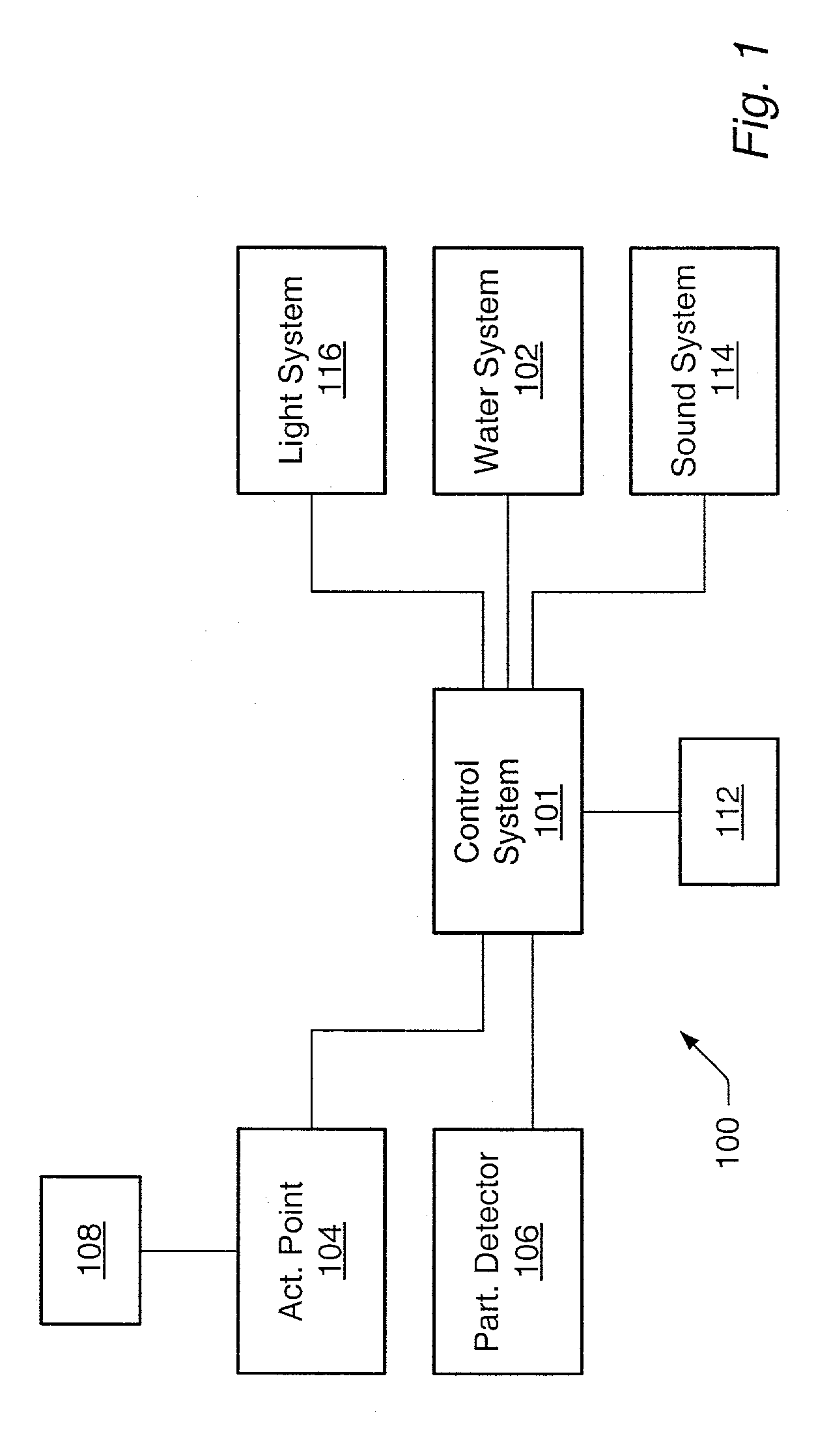 Control system for water amusement devices