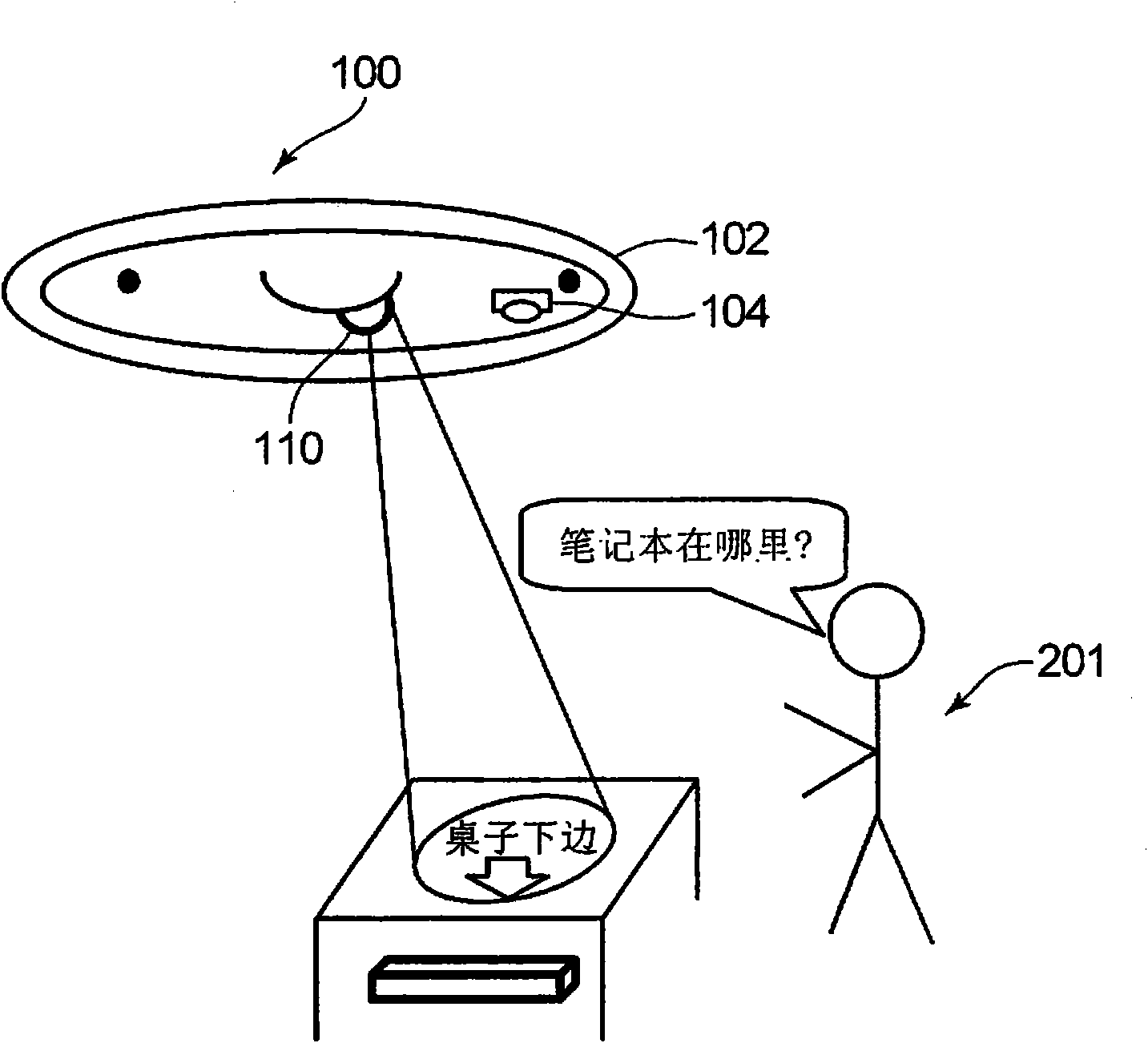 Light projection device