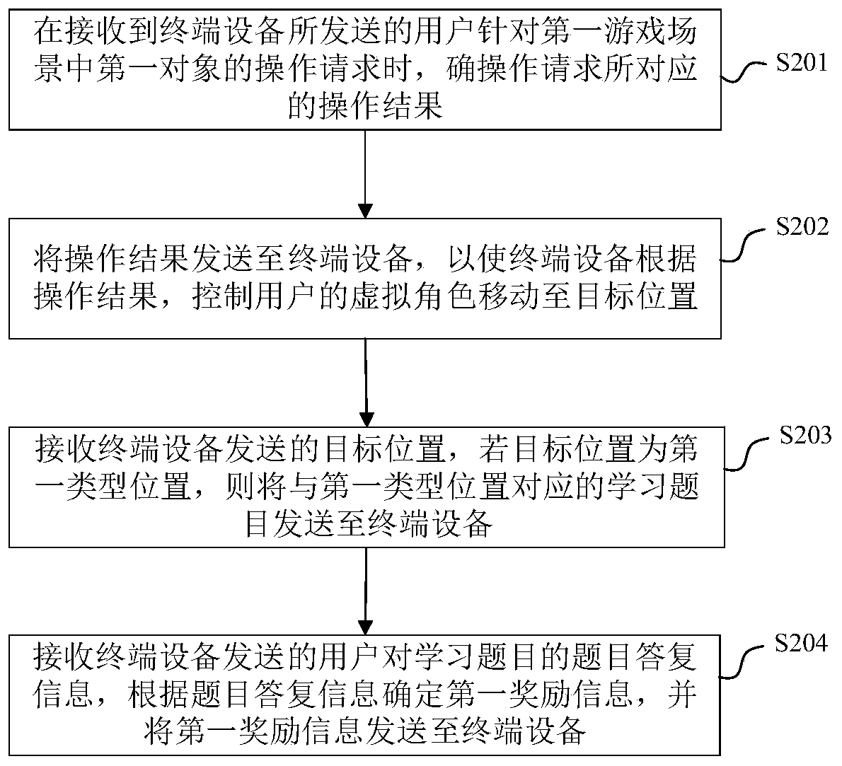 Game-based learning method and device, electronic equipment and storage medium