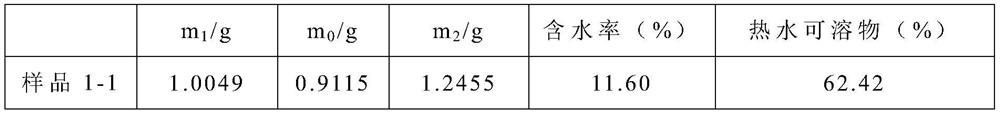 A Characterization Method for Intrinsic Sensory Quality of Tobacco Leaf Raw Materials