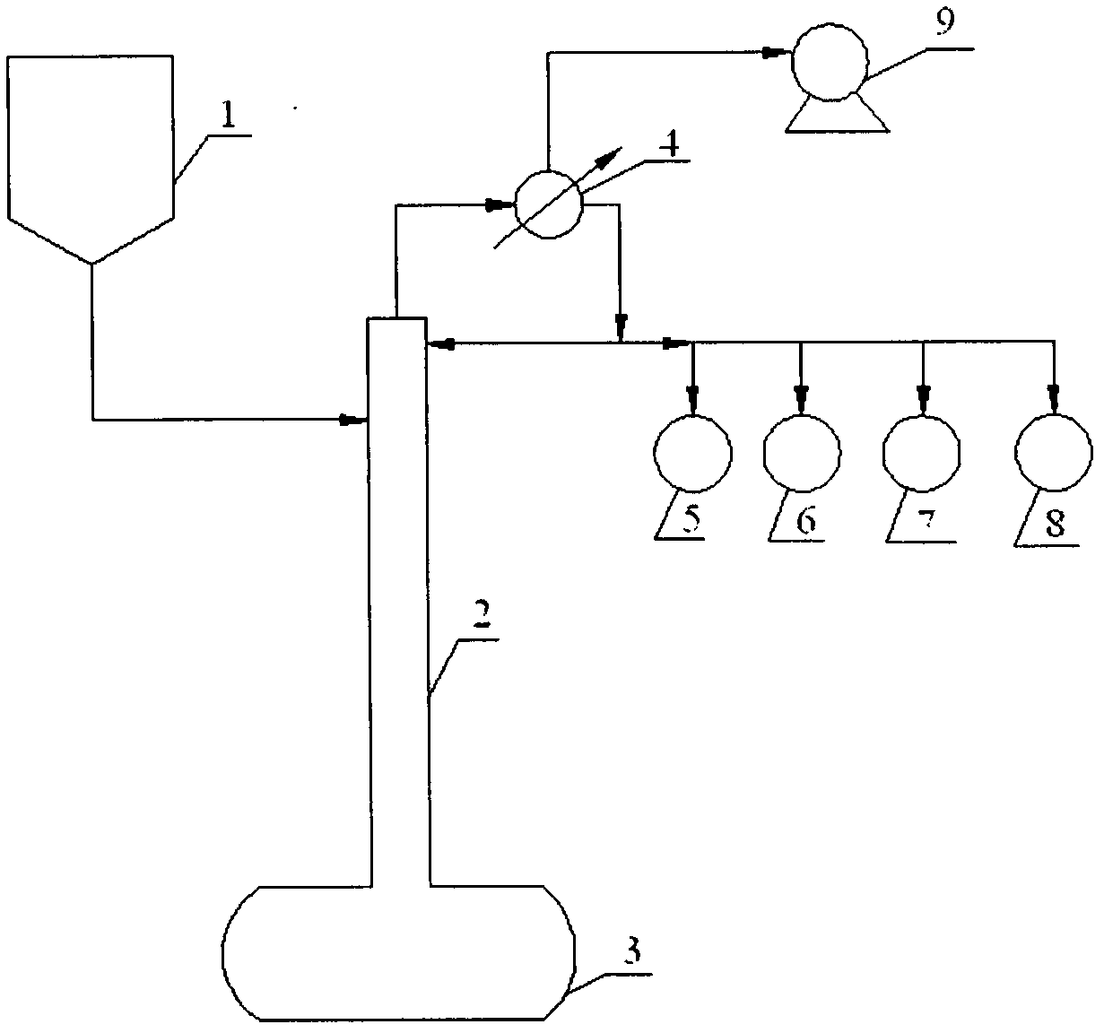 Intermittent extractive distillation separation method of methanol-methyl propionate azeotropic mixtures