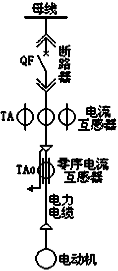 Device and method capable of distinguishing high-voltage motor overcurrent and overload protection action signals