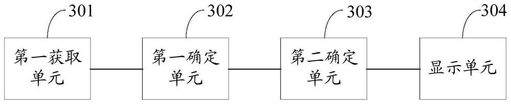 Video recommendation method and device, computer equipment and storage medium