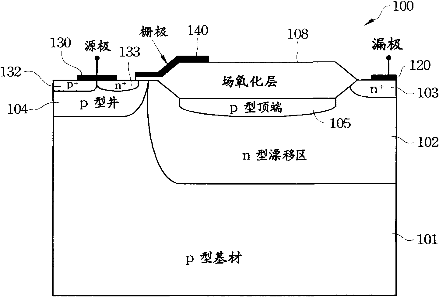 High voltage semiconductor transistor and method of manufacturing same