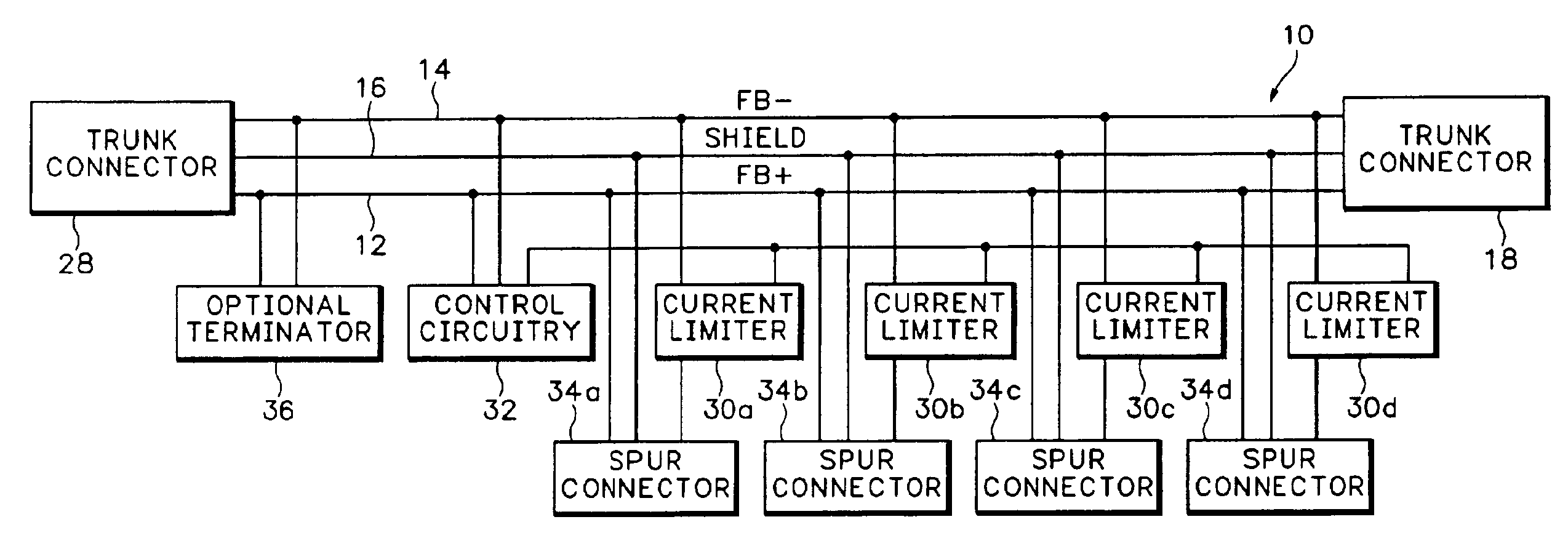 Enhanced spur cable circuit protection device and method for its implementation