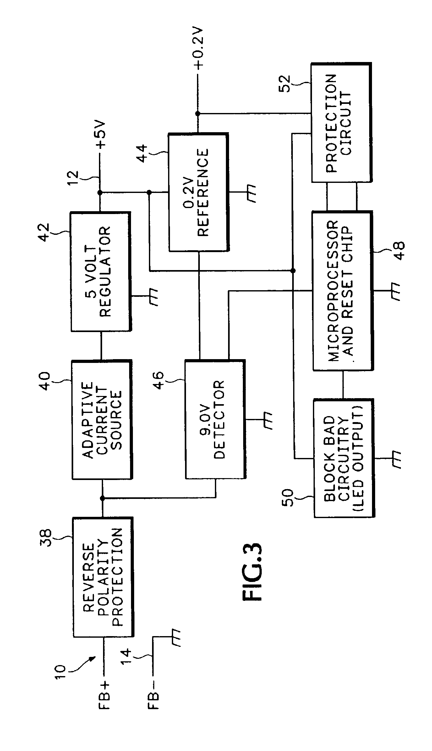 Enhanced spur cable circuit protection device and method for its implementation