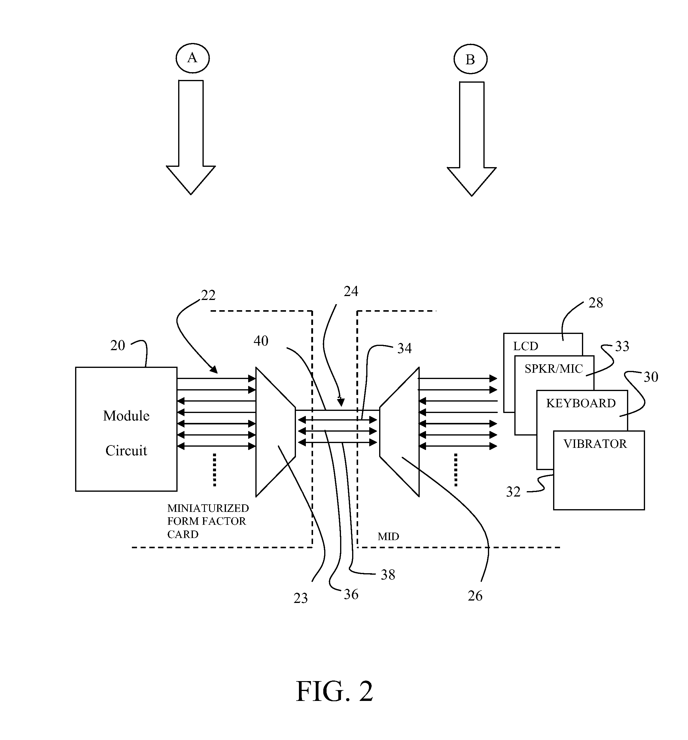 Method and apparatus for reducing pin count for connection of a miniaturized form factor card in a mobile information device