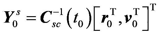 Interplanetary low-thrust transfer orbit design method based on polynomial approximation