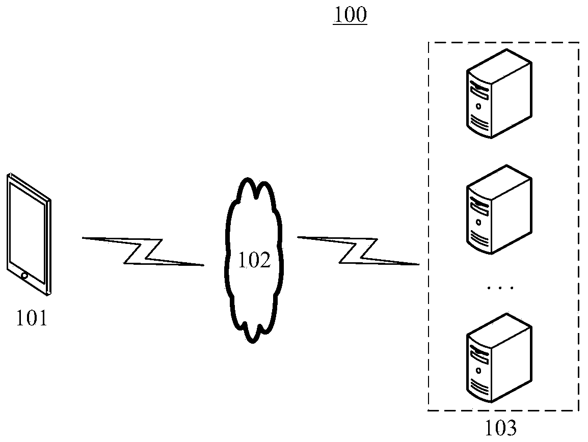 Electronic signature loading method and device