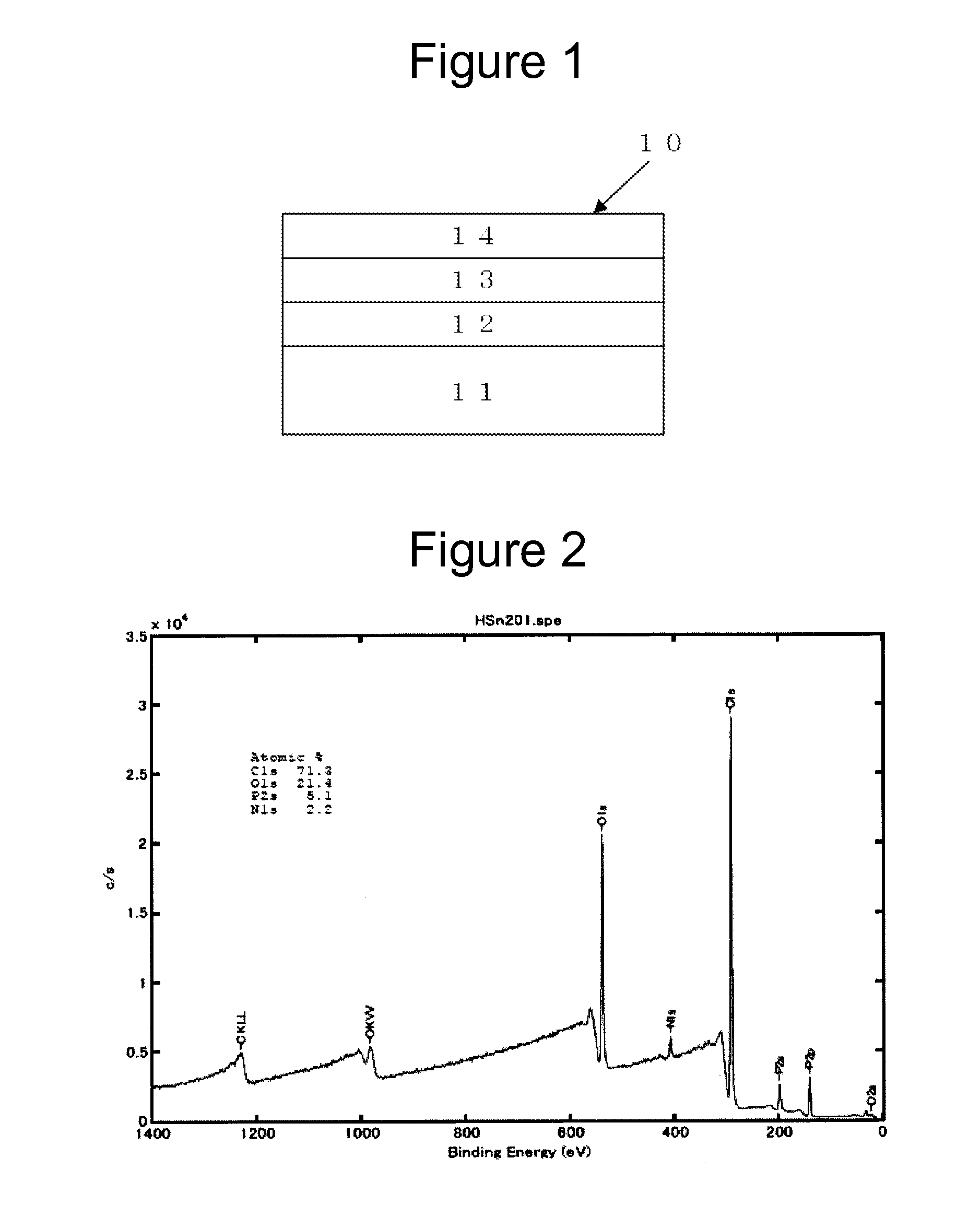 Metallic Material For Electronic Components And Method For Producing Same, And Connector Terminals, Connectors And Electronic Components Using Same
