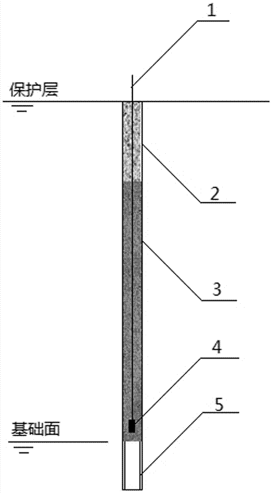 Blasting method for constant-volume air cushion layer on basic plane of dam foundation pit