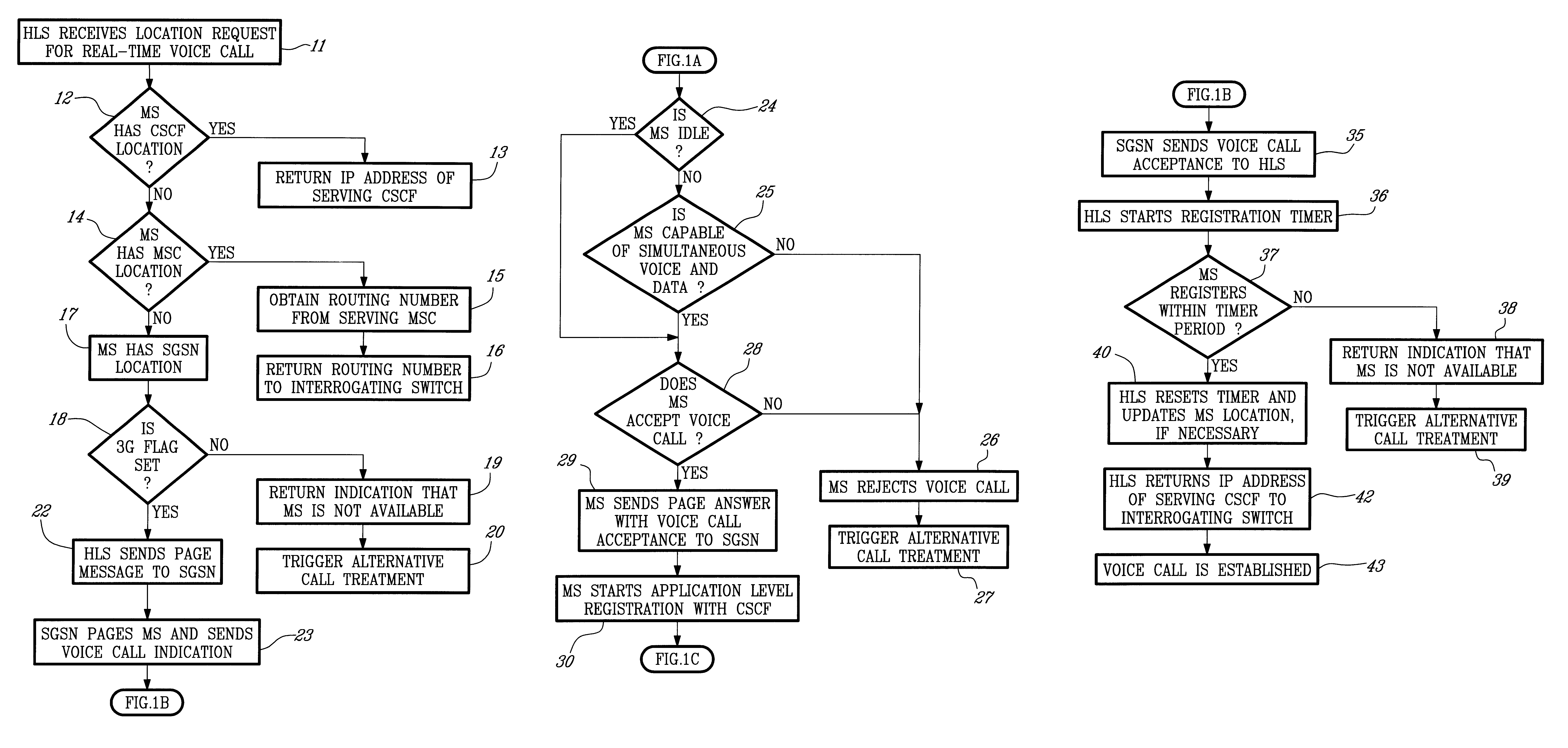 Home location server and call processing method in a hybrid second/third generation radio telecommunications network