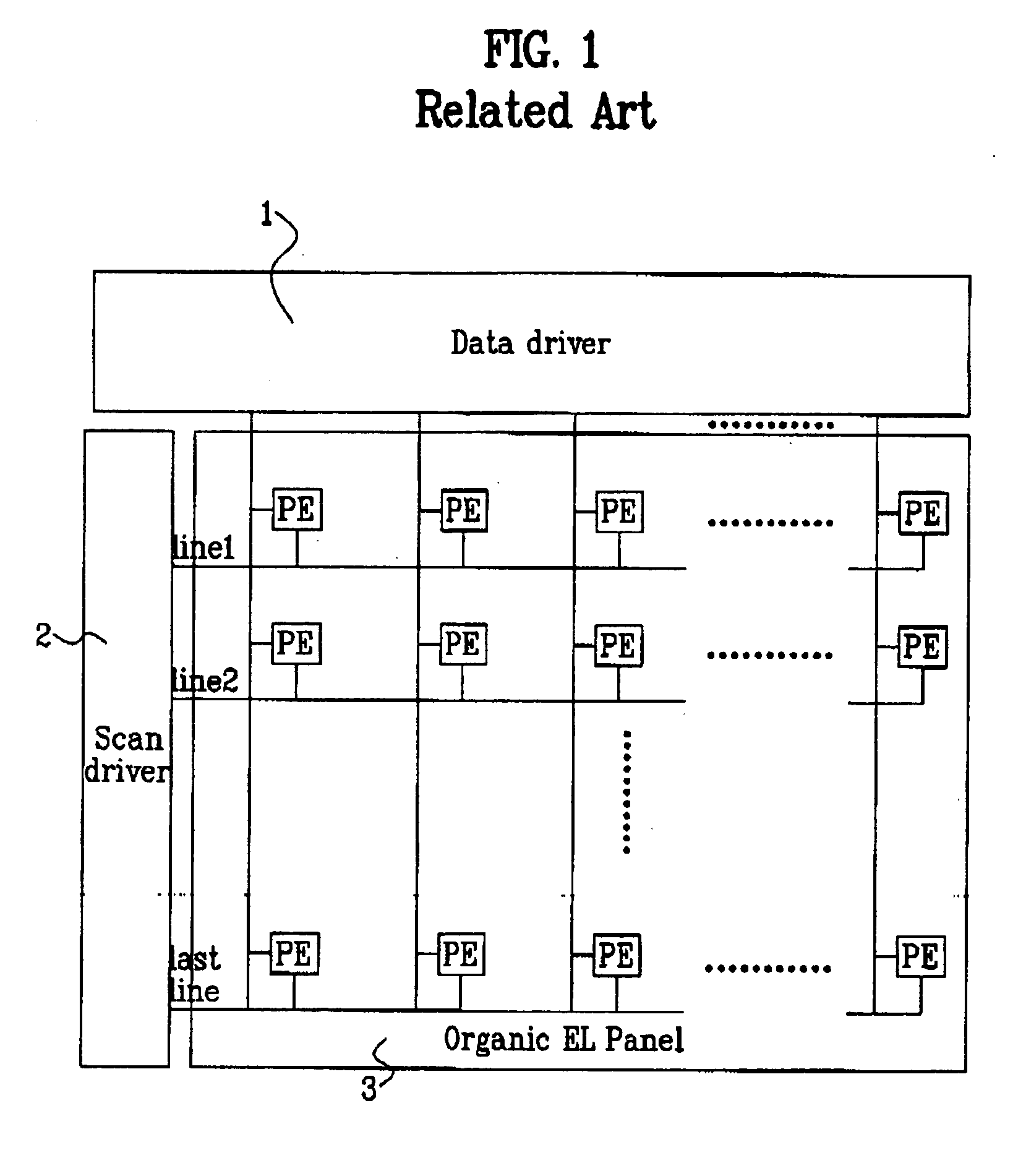 Apparatus and method for operating flat panel display