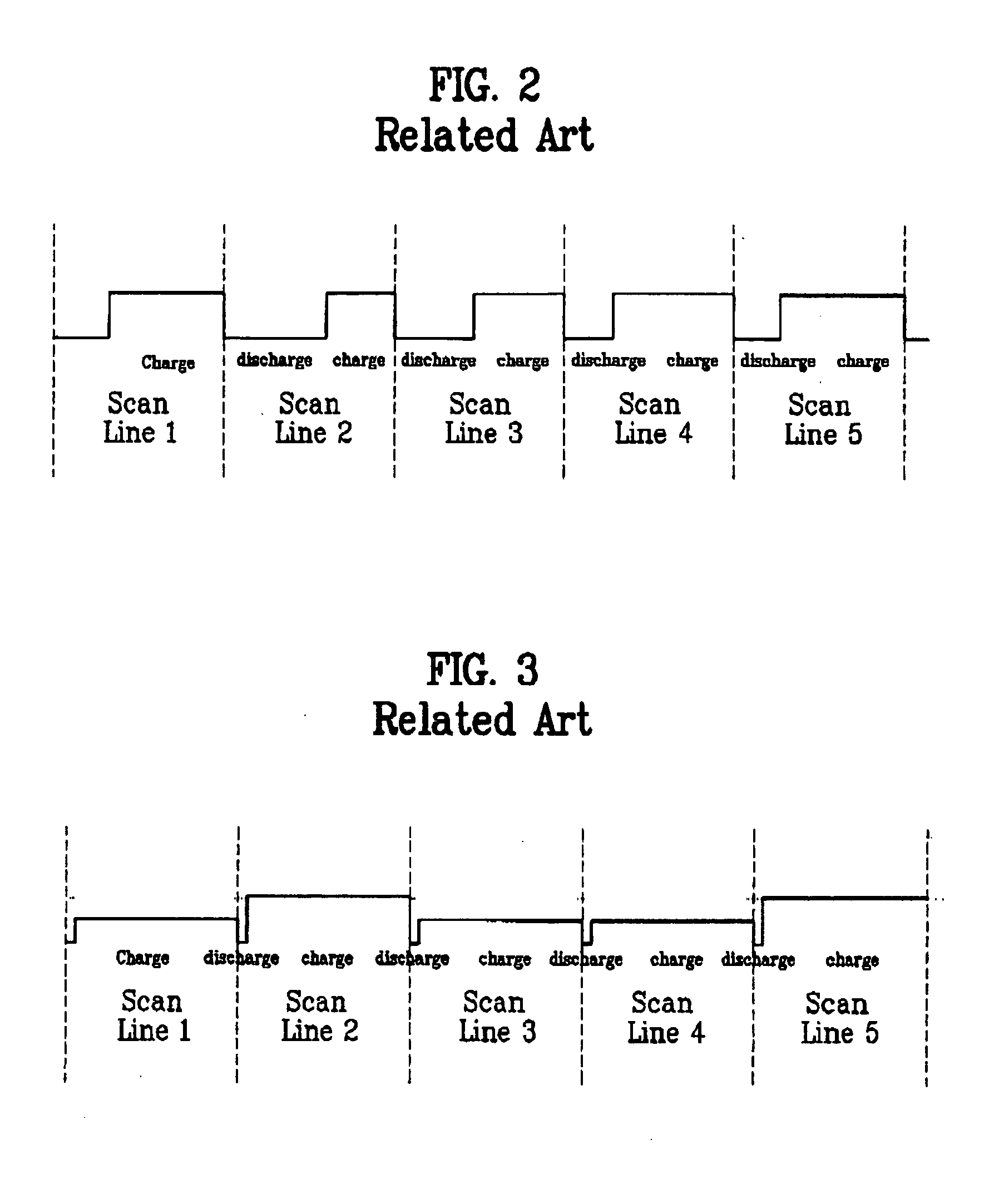 Apparatus and method for operating flat panel display