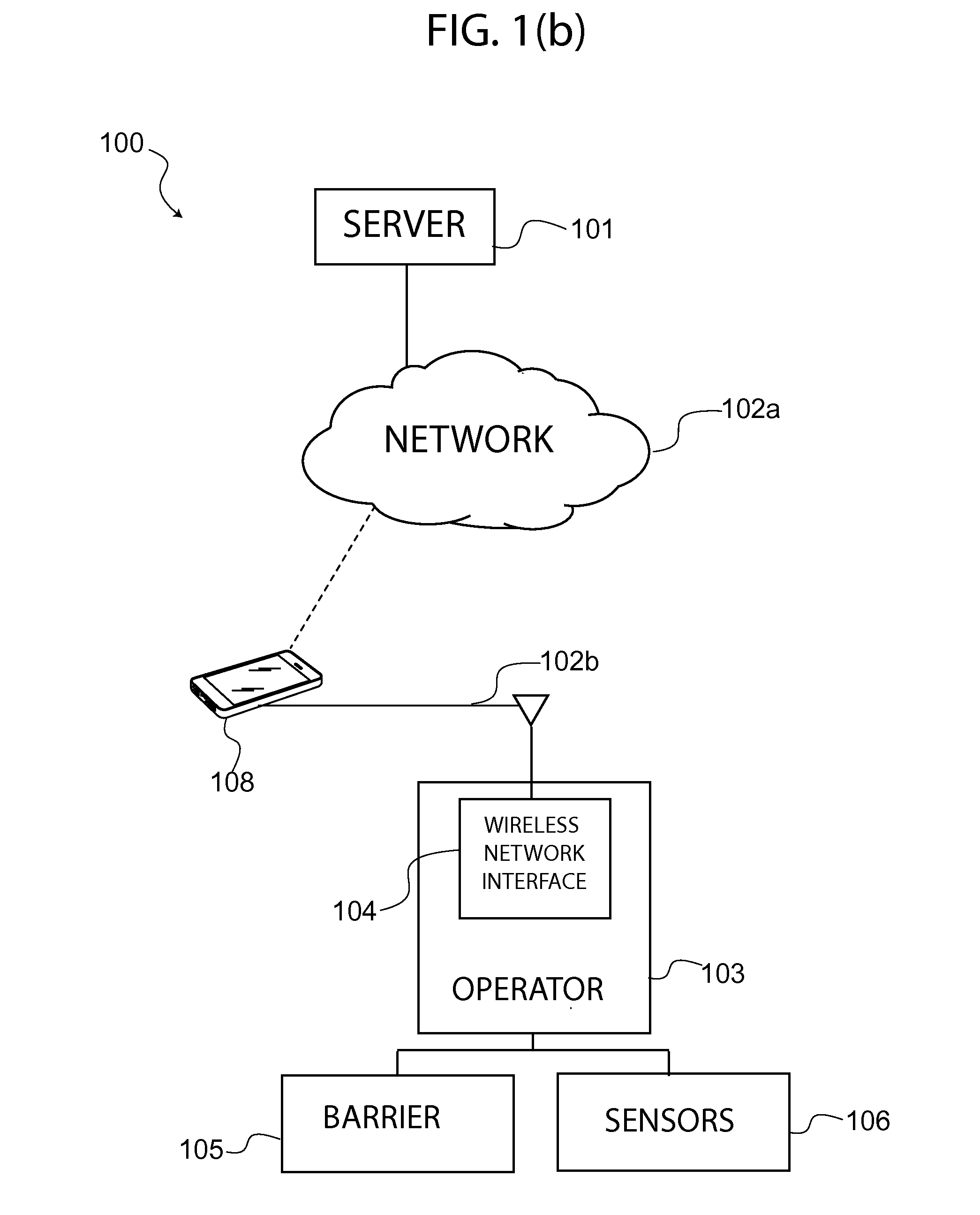 Movable barrier operator with remote monitoring capabilities
