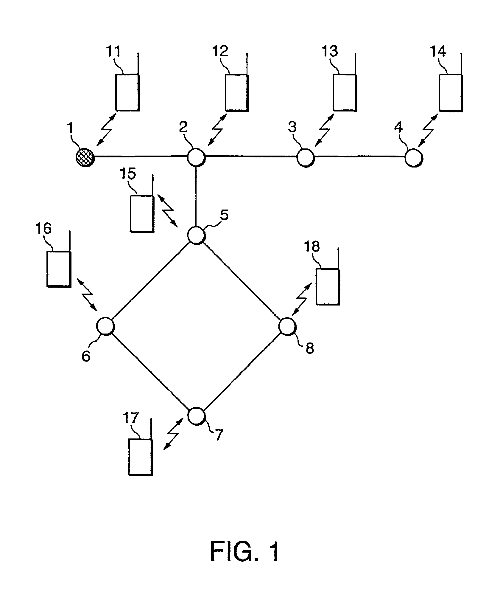 Dynamic routing control system and method for radio access network