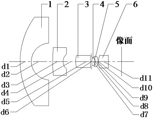 Large-view-field fish-eye lens capable of being installed in gastroscope device