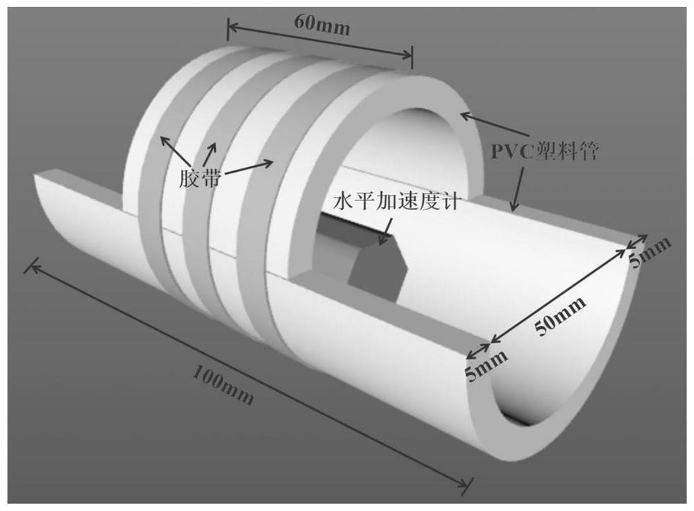 Landslide model horizontal acceleration amplification coefficient testing method