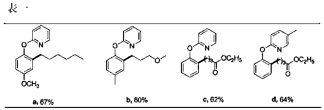 A kind of preparation method of 2-(2-alkylphenoxy)pyridine derivatives