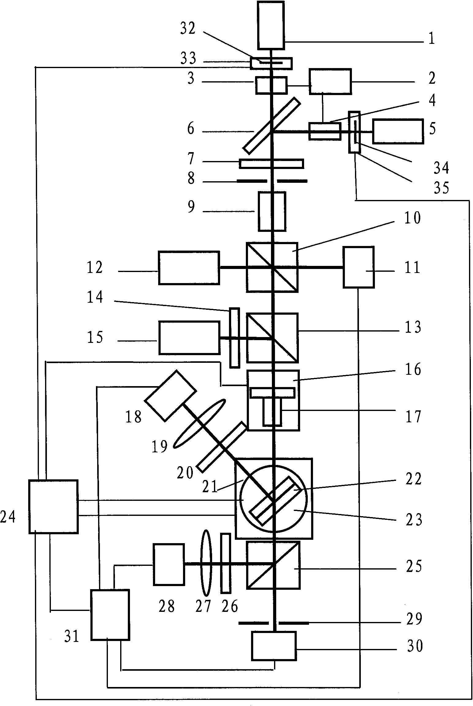 Double-beam multi-functional z scanning optical non-linear measuring device and method