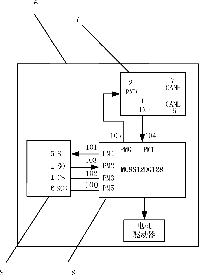 Online debugging system for electric power-assisted steering control parameter