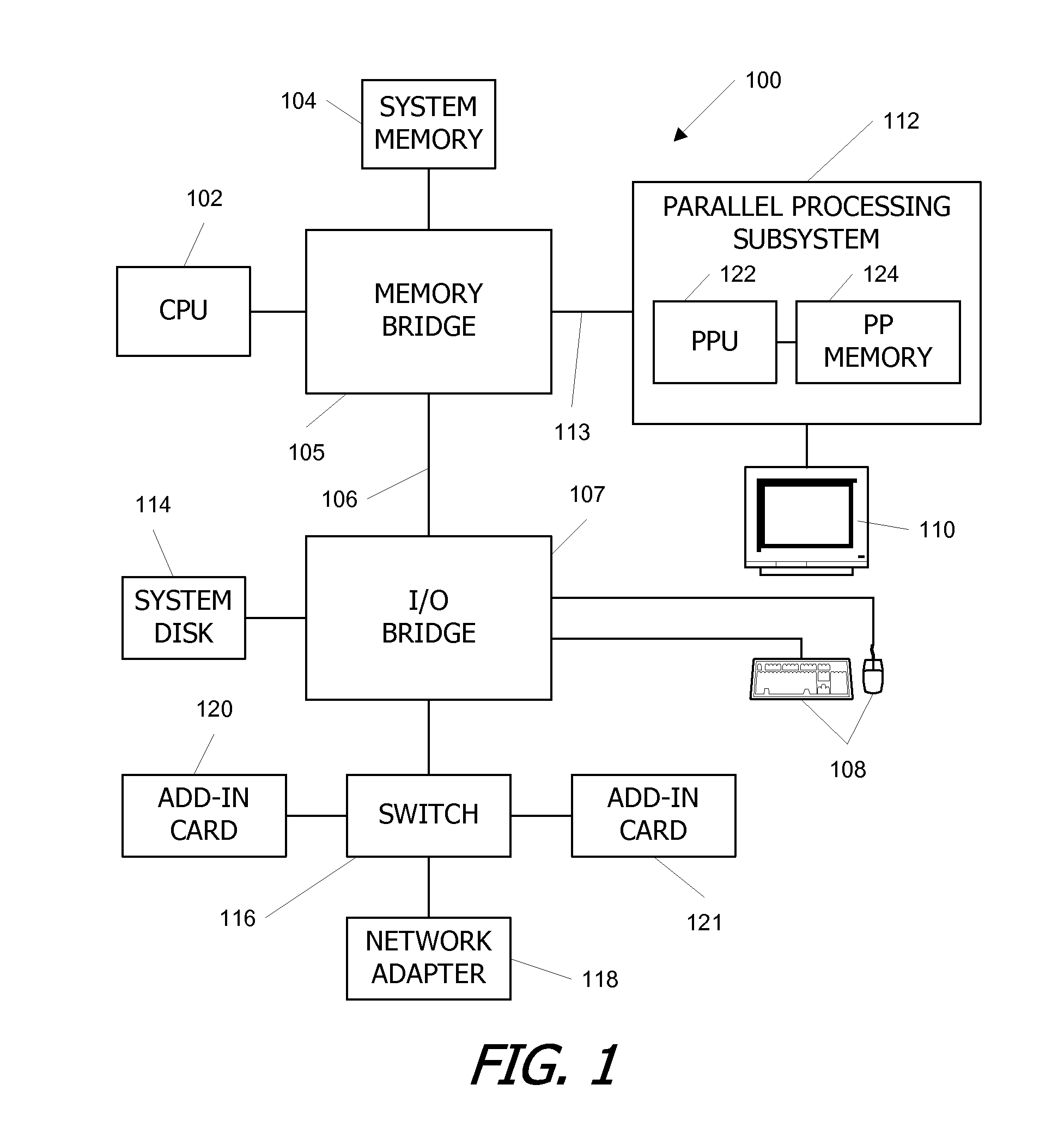 Controlling access to memory resources shared among parallel synchronizable threads