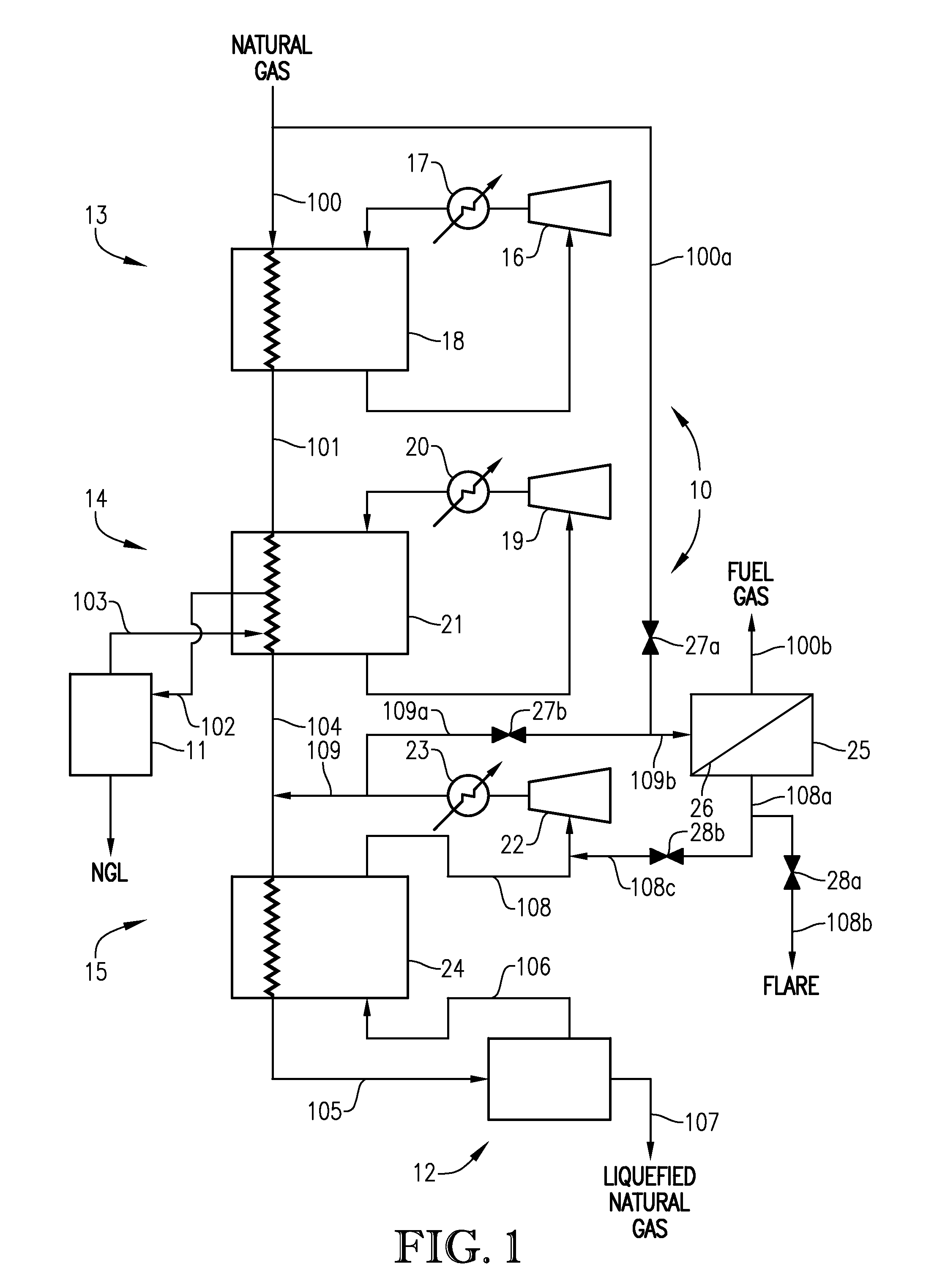 System for enhanced fuel gas composition control in an LNG facility